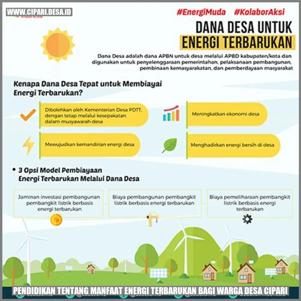 Manfaat Belajar Tentang Sumber Energi Terbarukan Bagi Anak Membangun Generasi Sadar Lingkungan Dan Inovatif