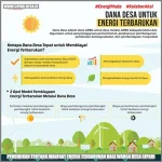 Manfaat Belajar Tentang Sumber Energi Terbarukan Bagi Anak Membangun Generasi Sadar Lingkungan Dan Inovatif
