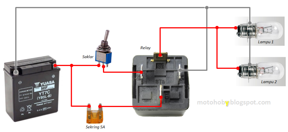 Panduan Lengkap Cara Pasang Relay Pada Lampu Roof Mobil Offroad Agar Aki Tidak Tekor