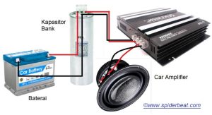Panduan Lengkap Dan Rekomendasi Kapasitor Bank Untuk Mobil Audio System 1000 Watt