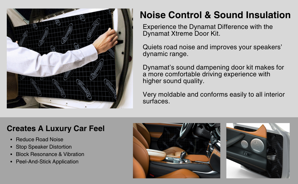 Panduan Lengkap Dan Rekomendasi Sound Deadening Door Kit Untuk Mengurangi Road Noise Pada Mobil