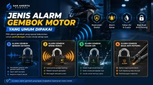 Panduan Lengkap Rekomendasi Merk Alarm Motor Yang Sirenya Keras Dan Jangkauannya Luas