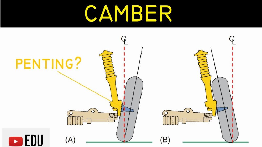 Panduan Lengkap Setting Camber Kit Pada Mobil Stance Agar Ban Tidak Botak Cepat