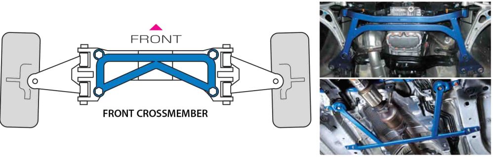 Solusi Mengatasi Limbung Rekomendasi Lower Arm Bar Untuk Chasis Mobil Yang Lemah